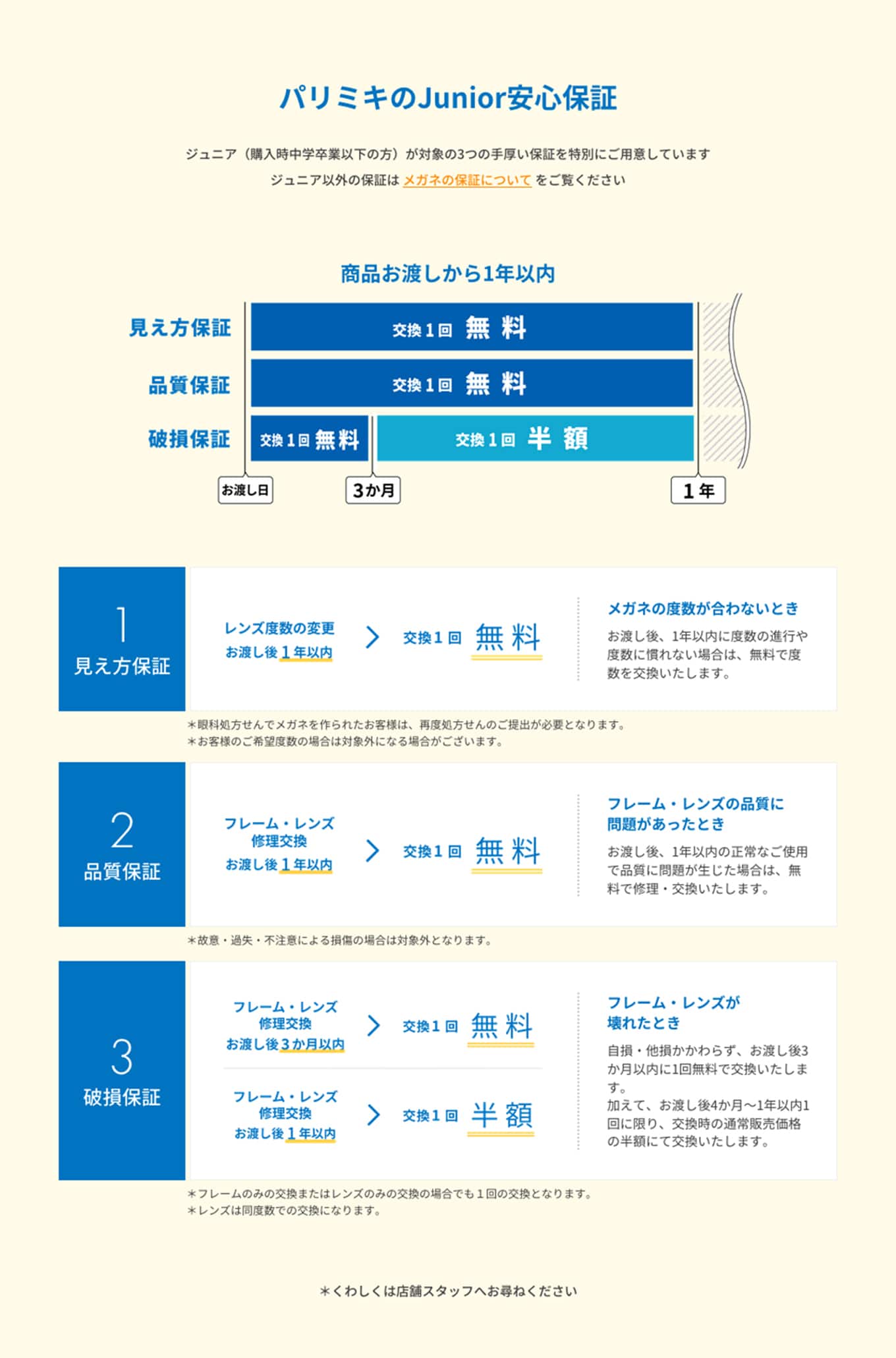 充実の保証制度
