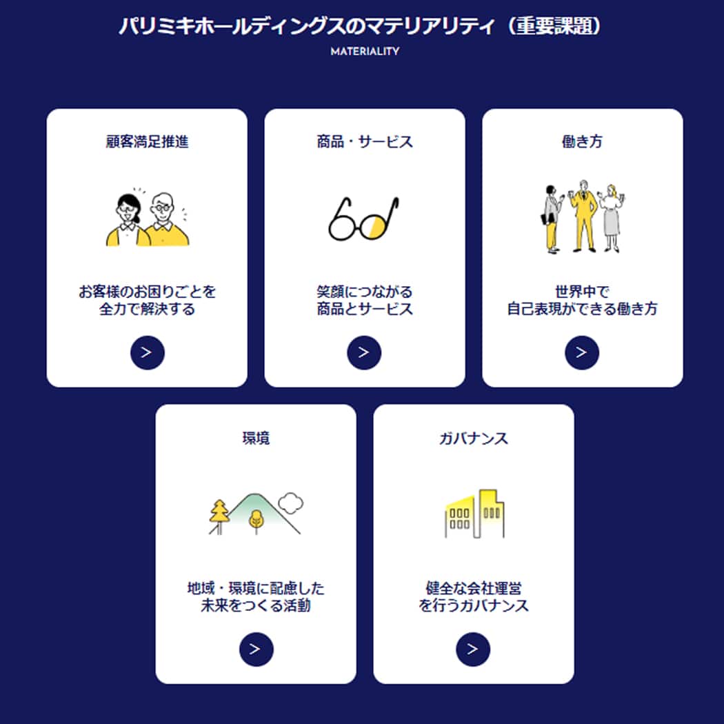 パリミキ サステナビリティ 持続可能性 環境 社会 経済