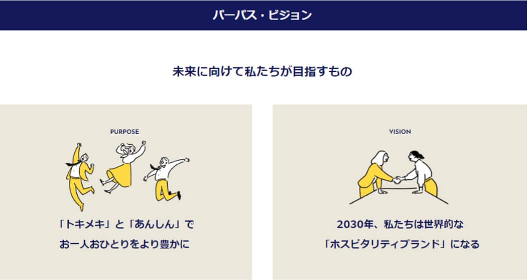 パリミキ サステナビリティ 持続可能性 環境 社会 経済