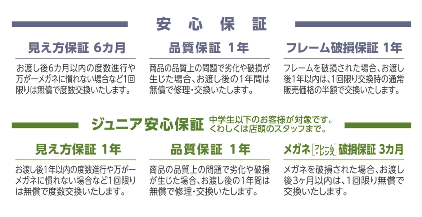パリミキのヴィジュアルライフケア(点検) パリミキ VLC ヴィジュアル ライフ ケア 点検