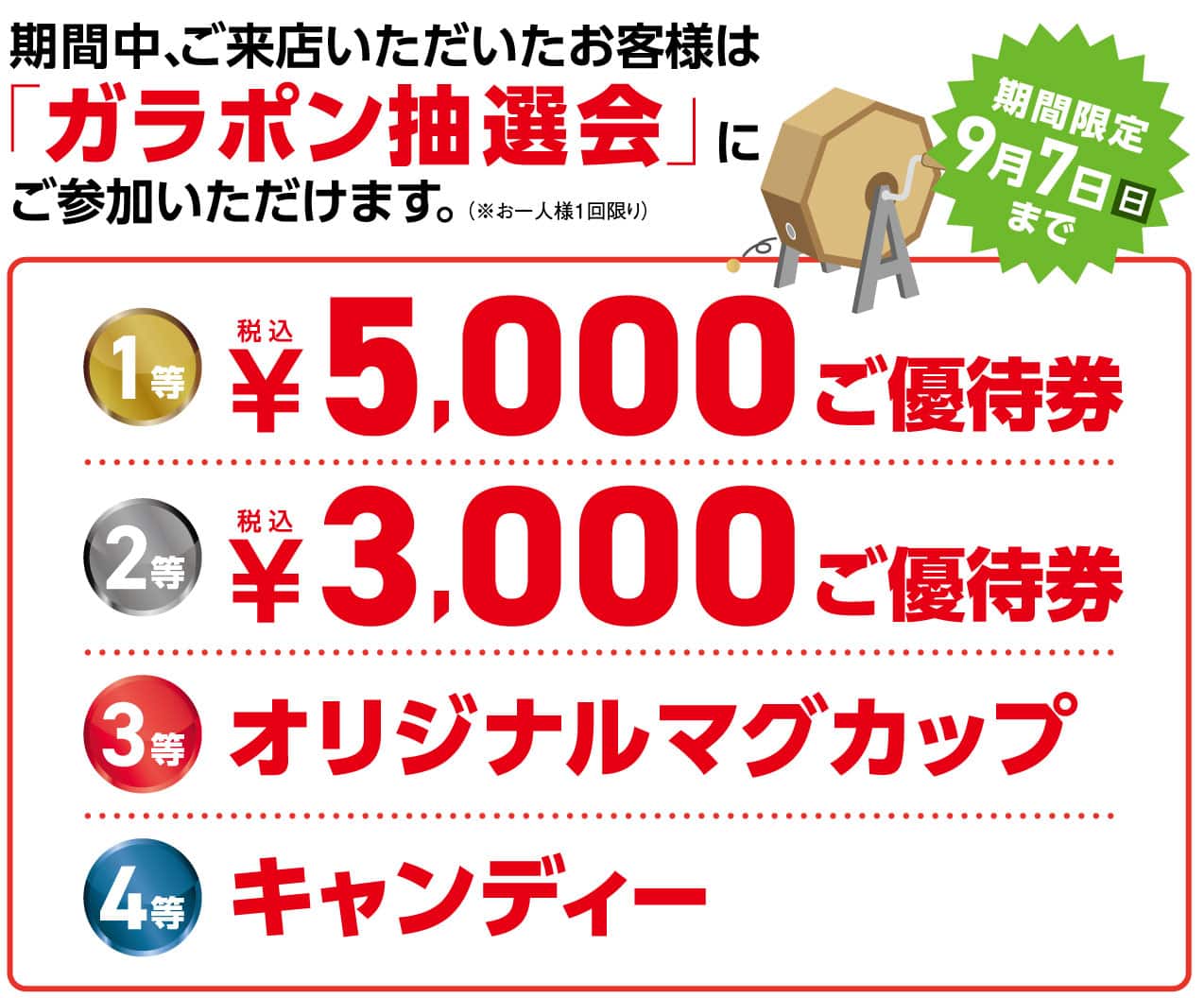 パリミキ MARK IS 葛飾かなまち店 ガラポン抽選会