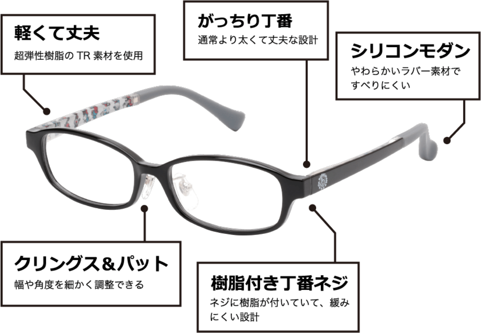 軽くて丈夫　超弾性樹脂のTR素材を使用がっちり丁番　通常より太くて丈夫な設計シリコンモダン　やわらかいラバー素材で　すべりにくいクリングス＆パット　幅や角度を細かく調整できる樹脂付き丁番ネジ　ネジに樹脂が付いていて、緩み　にくい設計