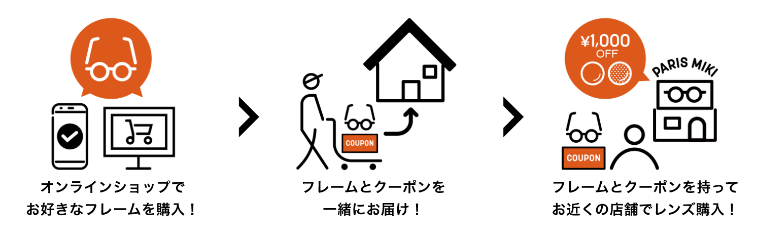 deliveryflow-img