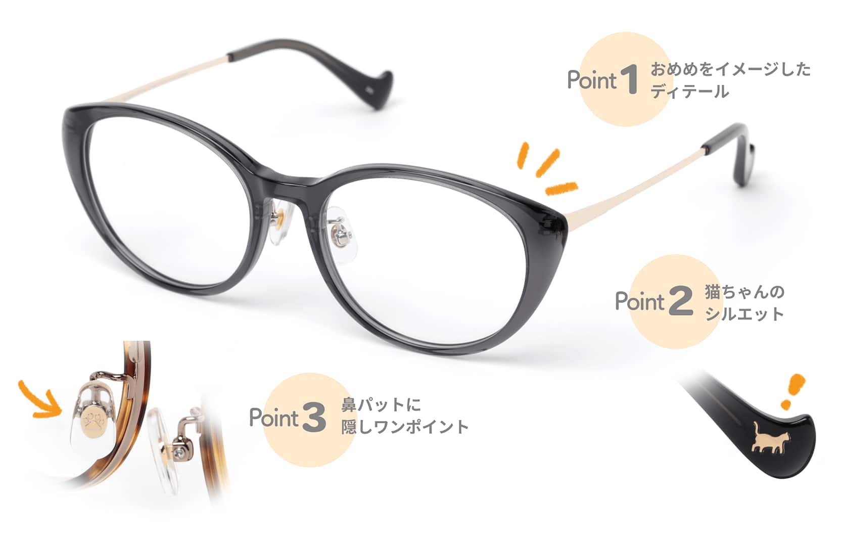 Point1 おめめをイメージしたディテール Point2 猫ちゃんのシルエット Point3 鼻パットに隠しワンポイント