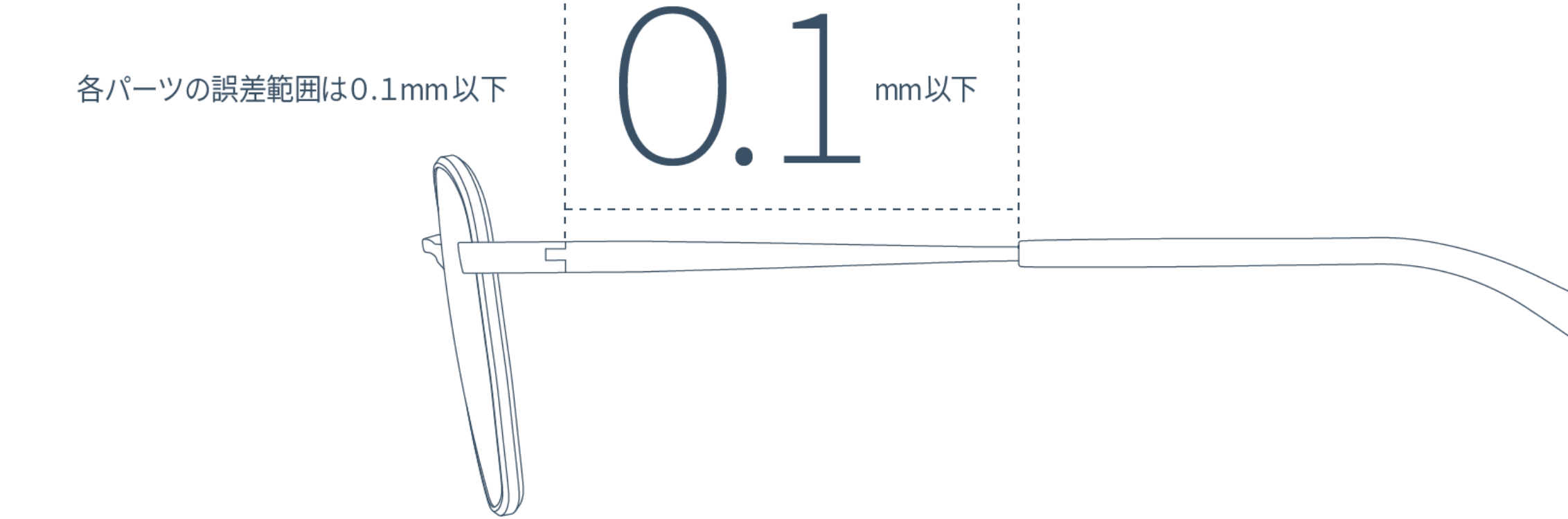 各パーツの誤差範囲は0.1mm以下