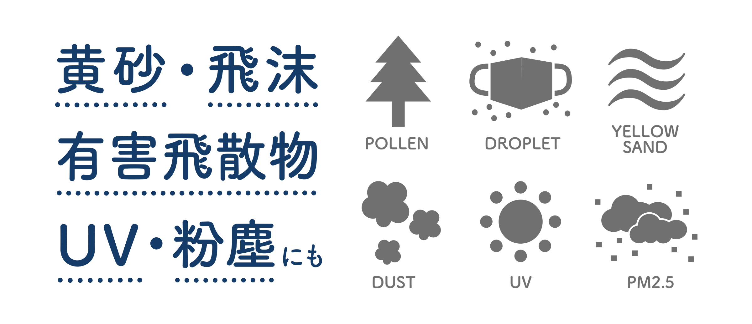 さまざまな対策イメージ