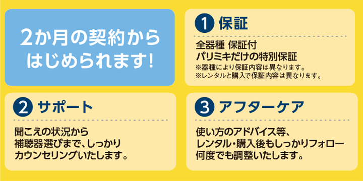 パリミキ補聴器 らくみみ