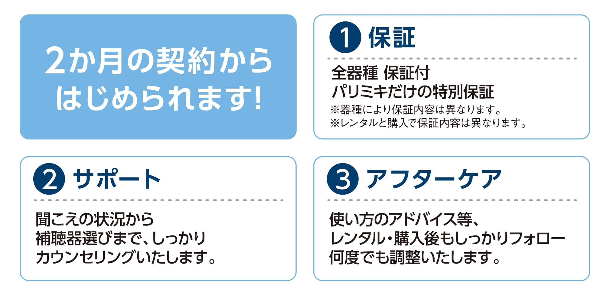 パリミキ補聴器 選べる「レンタル」と「購入」　