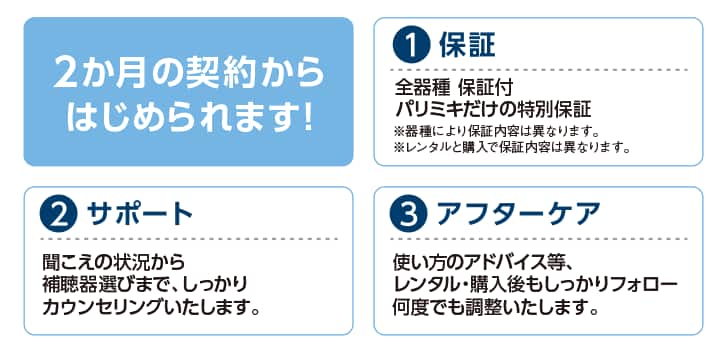 パリミキ補聴器 らくみみ