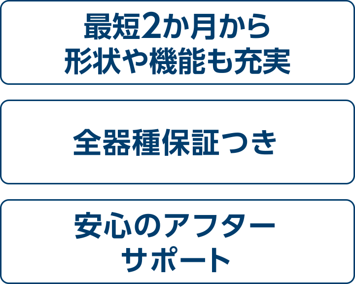 パリミキ補聴器 らくみみ