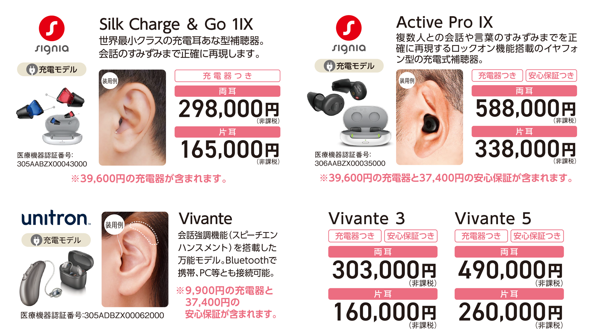 パリミキ補聴器 選べる「レンタル」と「購入」　