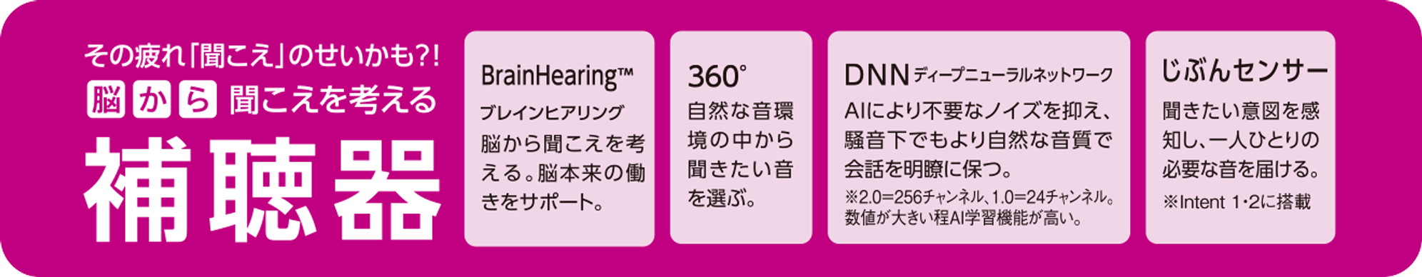 パリミキ補聴器 選べる「レンタル」と「購入」　
