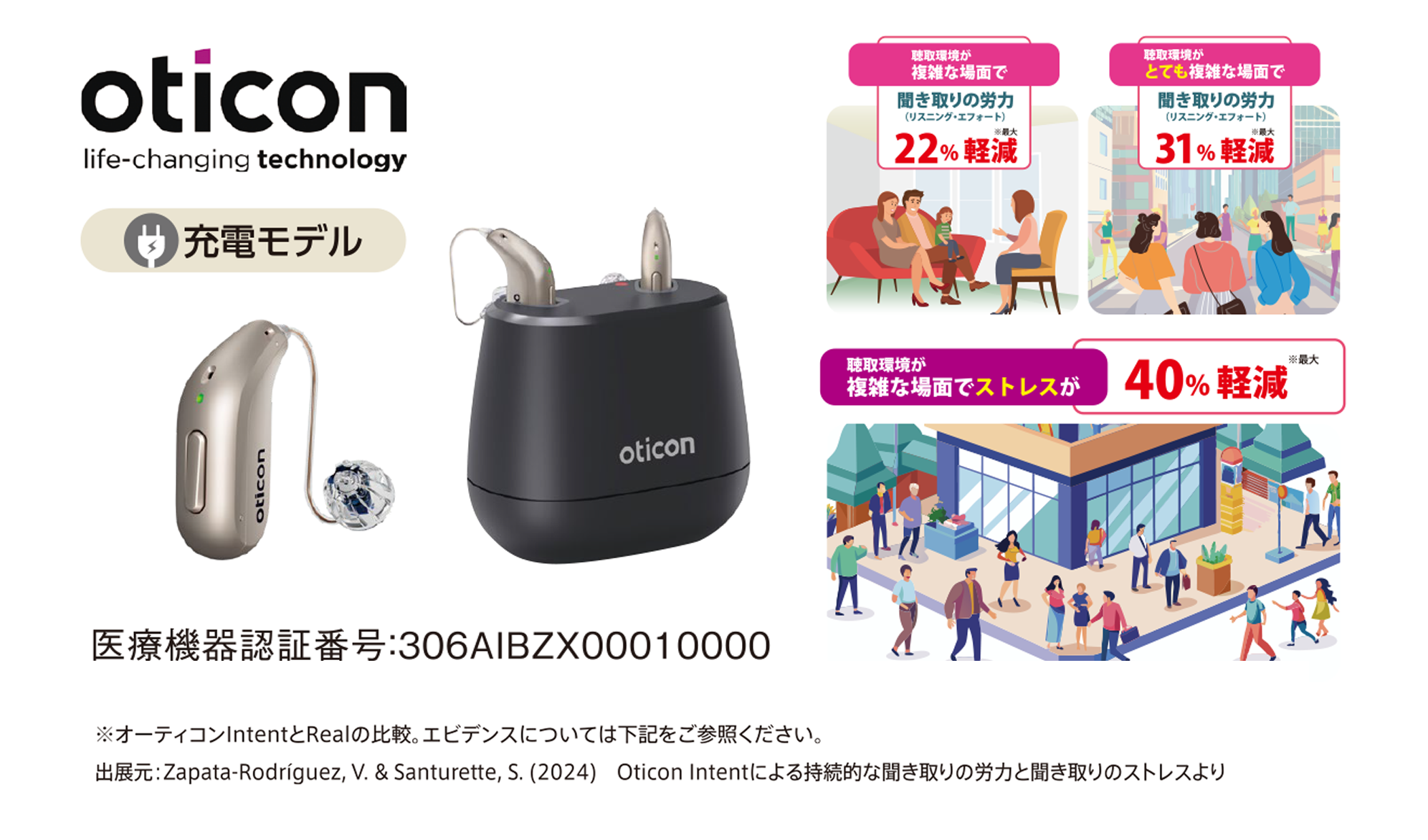 パリミキ補聴器 選べる「レンタル」と「購入」　