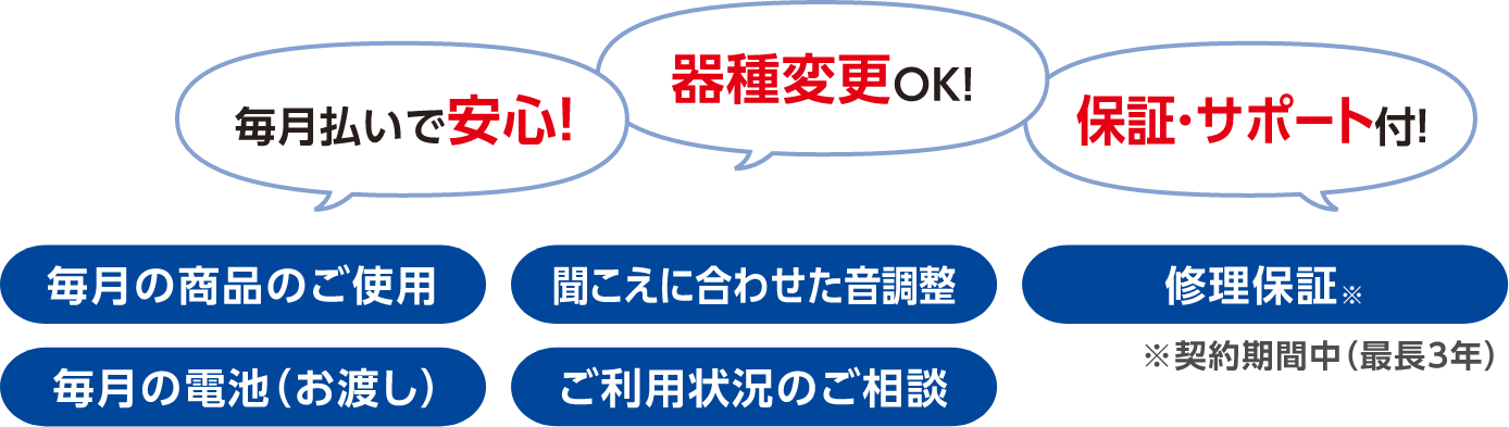 らくみみのアフターサービス