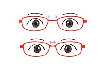 目と目の間隔